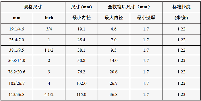 規格.png